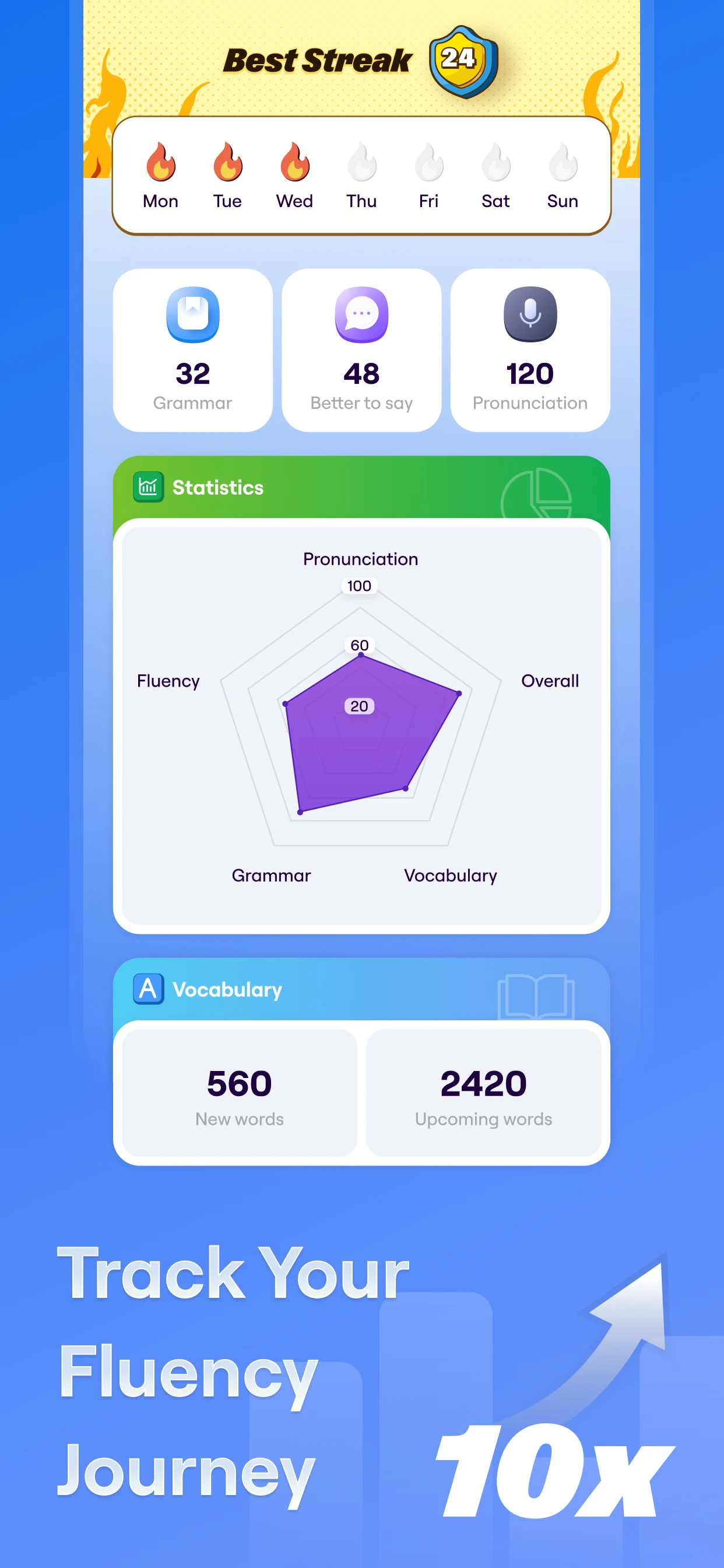 LunaSpeak: AI Speaking Coach screenshot